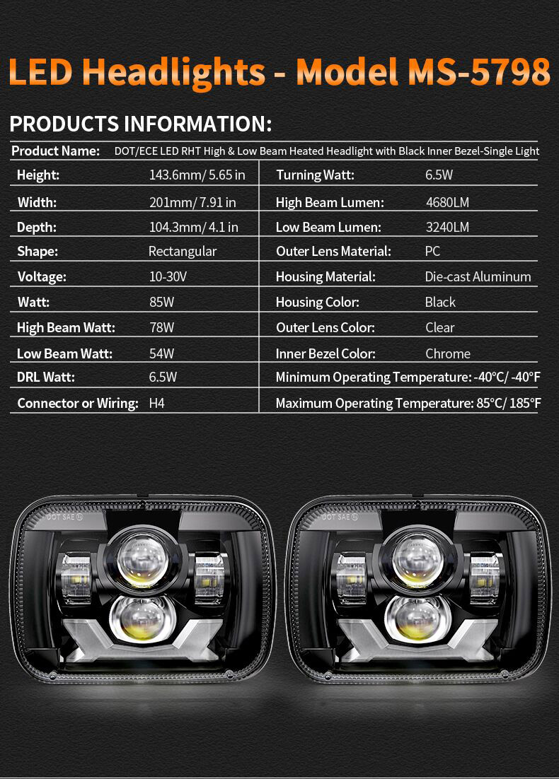 Jeep Cherokee XJ Led Headlights Specification