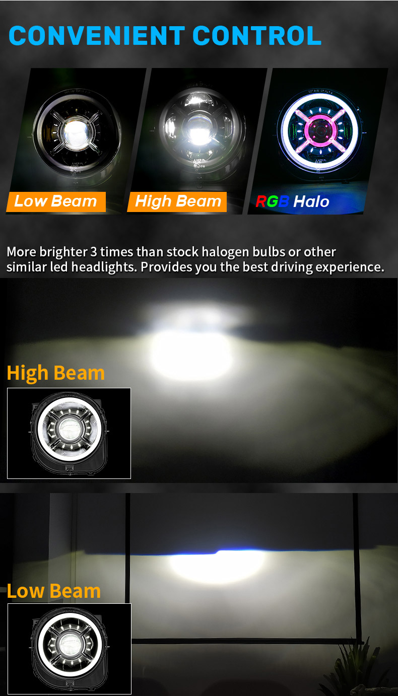 RGB Jeep Renegade Halo Headlights Beam Modes