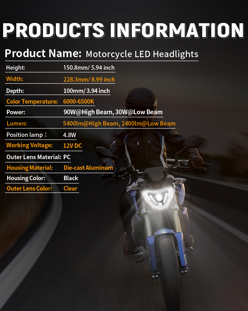 Specification of BMW G310R BMW G 310 GS Led Headlight