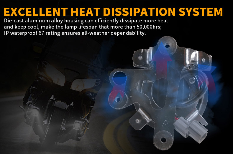 Honda Goldwing GL1800 Led Fog Lights Heat Dissipation