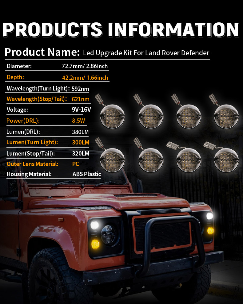 Parámetros de las luces indicadoras de Land Rover Defender
