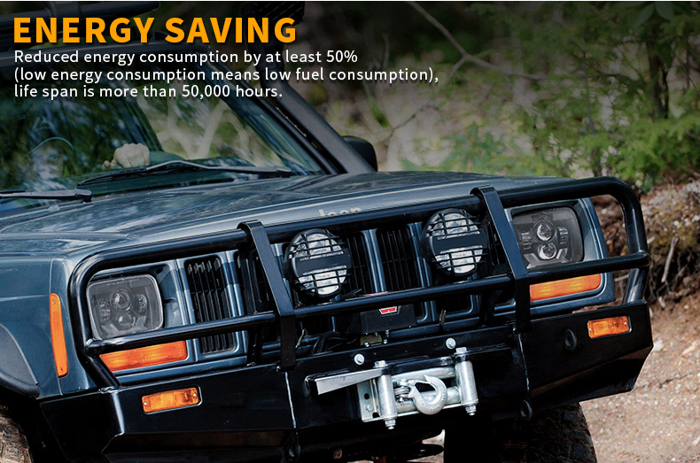 Rechtslenker Jeep Cherokee-Scheinwerfer Niedriger Verbrauch