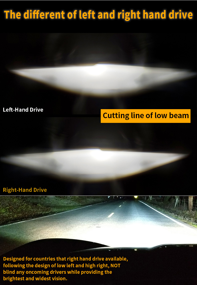 Right Hand Drive Jeep Cherokee Headlights Cutting Line