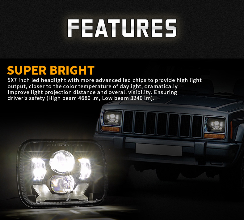 Features of Right Hand Drive Jeep Cherokee Headlights